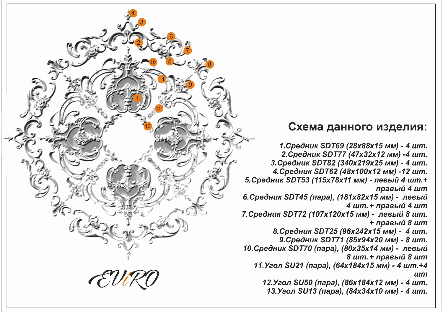 Комплект лепной композиции EViRO 